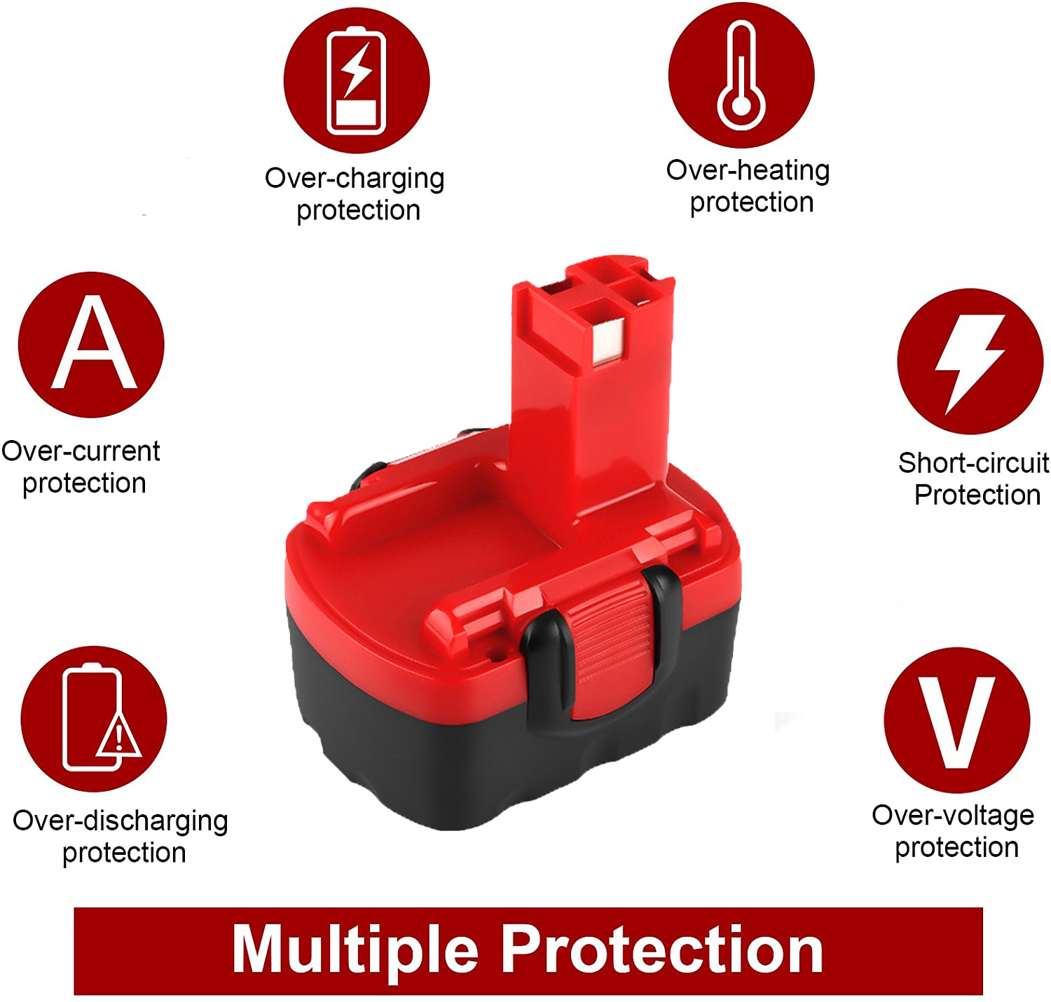 for BOSCH Replacement BAT140 Bosch Battery 14.4v 4.0Ah