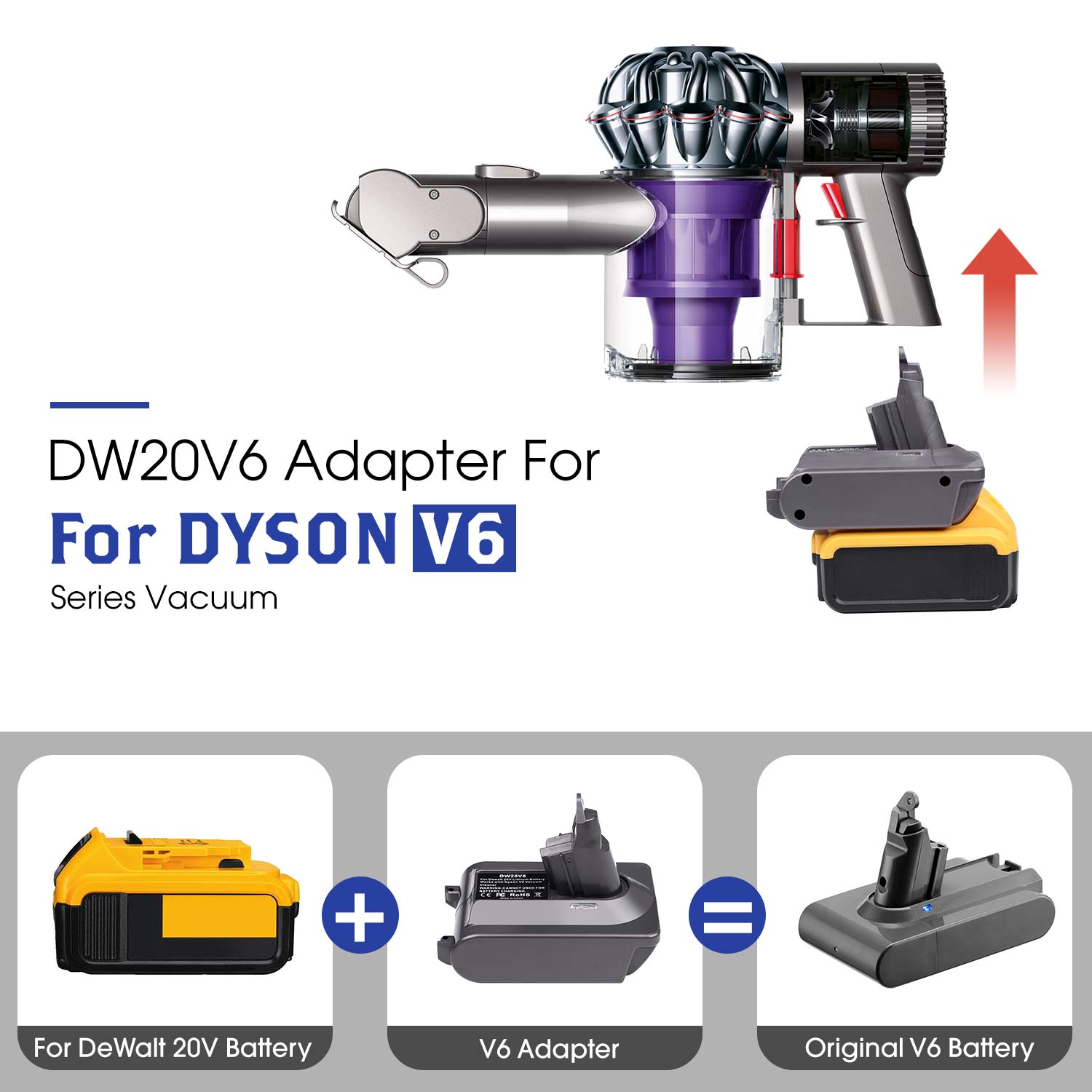 Bosch Dewalt To Dyson V6 Battery Adapter For Dyson V6